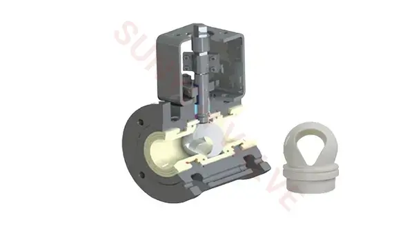 Kontrol için seramik kaplı küresel vana